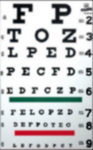 eyechart blur